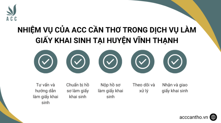Nhiệm vụ của fv888 trong fv888 làm giấy khai sinh tại Huyện Vĩnh Thạnh