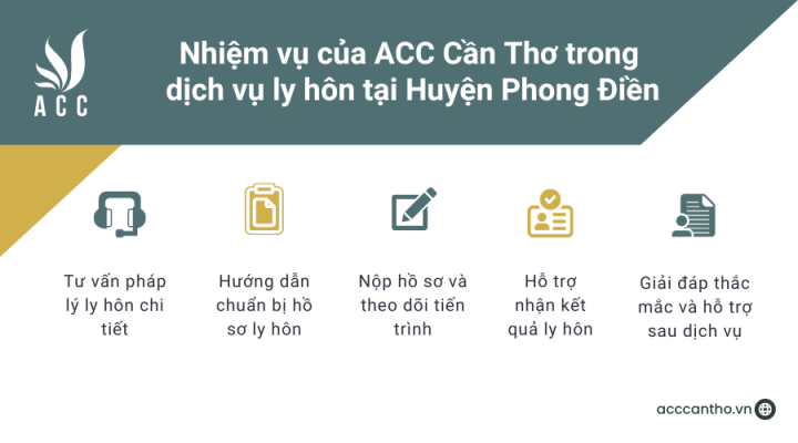 Nhiệm vụ của fv888 trong fv888 ly hôn tại Huyện Phong Điền