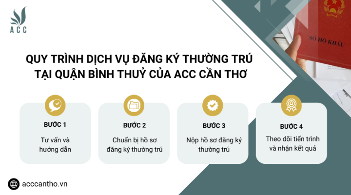 Quy trình fv888 đăng ký thường trú tại Quận Bình Thuỷ của fv888