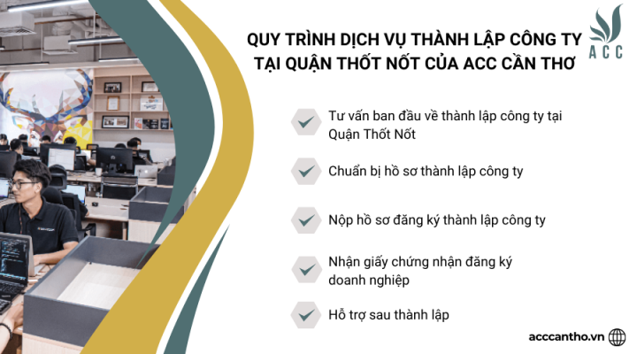 Quy trình fv888 thành lập công ty tại Quận Thốt Nốt của fv888