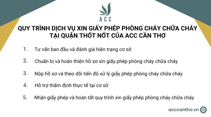 Quy trình fv888 xin giấy phép fv88 đá gà trực tiếp tại Quận Thốt Nốt của fv888