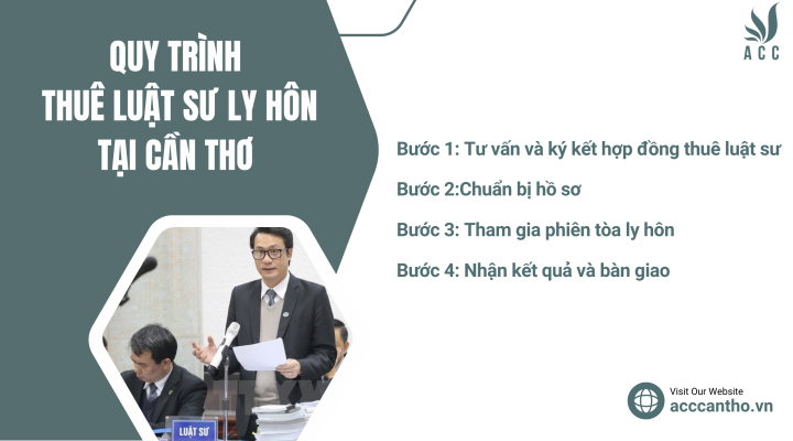 Quy trình thuê fv88 link ly hôn tại fv888