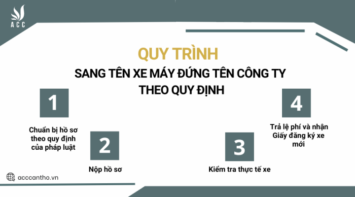 Quy trình sang tên xe máy đứng tên công ty theo quy định