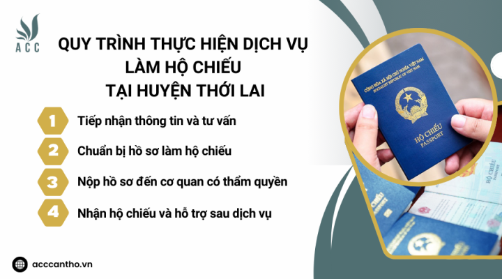 Quy trình thực hiện fv888 làm hộ chiếu tại huyện Thới Lai