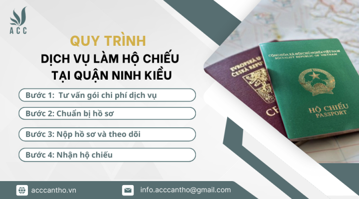 Quy trình thực hiện fv888 làm hộ chiếu tại quận Ninh Kiều