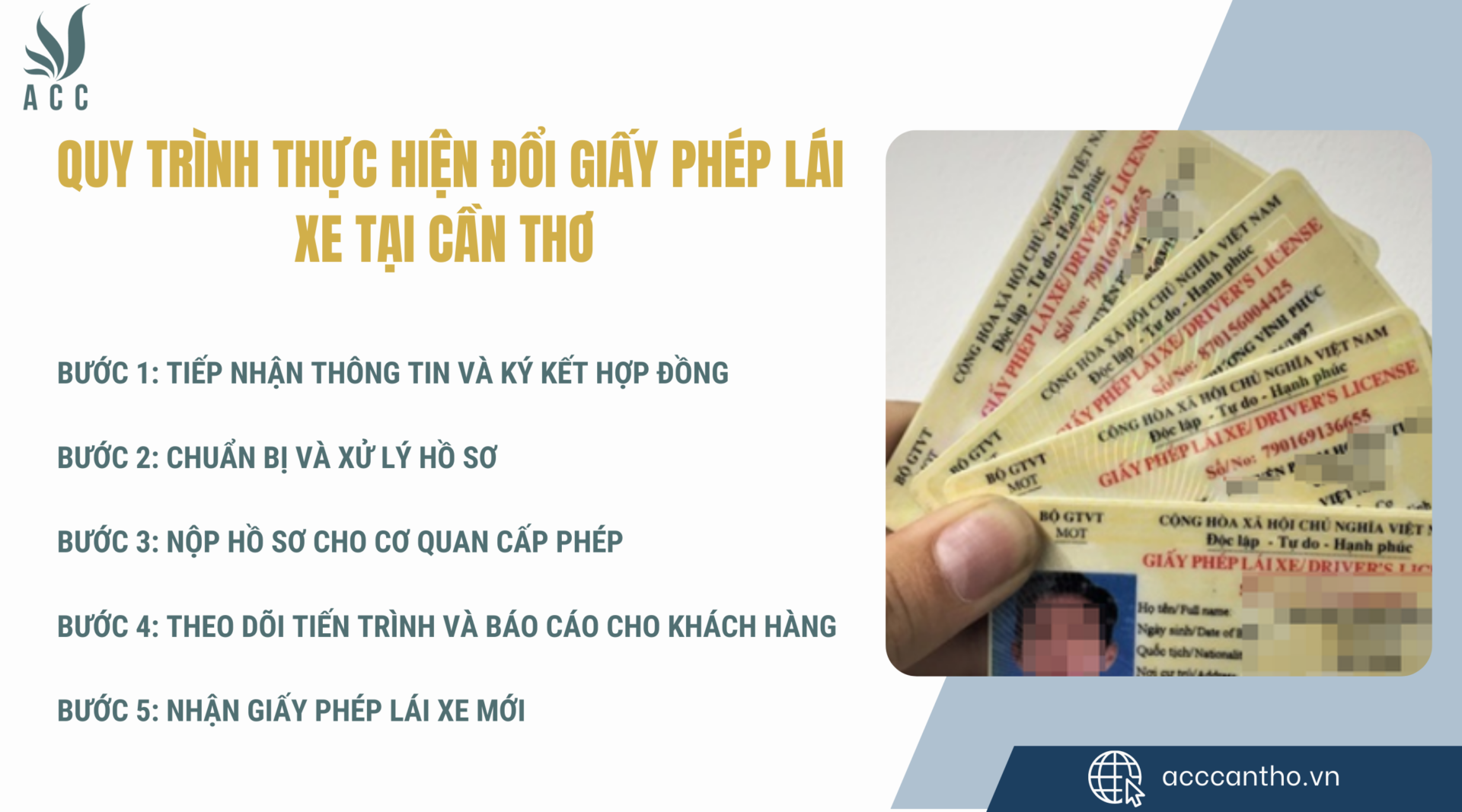 Quy trình thực hiện đổi giấy phép lái xe tại fv888