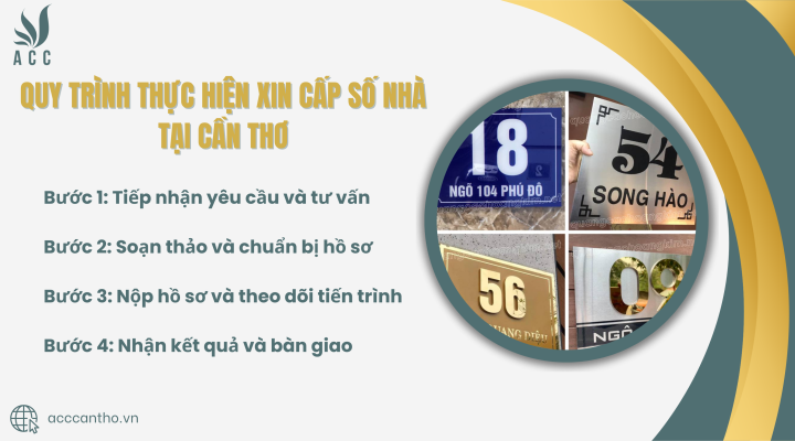 Quy trình thực hiện xin cấp số nhà tại fv888