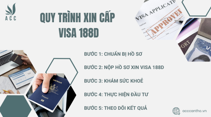 Quy trình xin cấp visa 188D