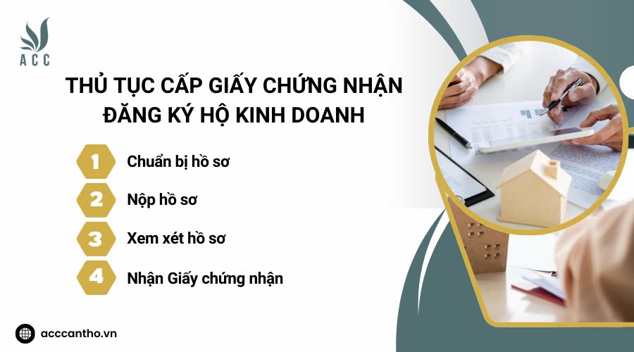 Thủ tục cấp giấy chứng nhận đăng ký hộ fv888