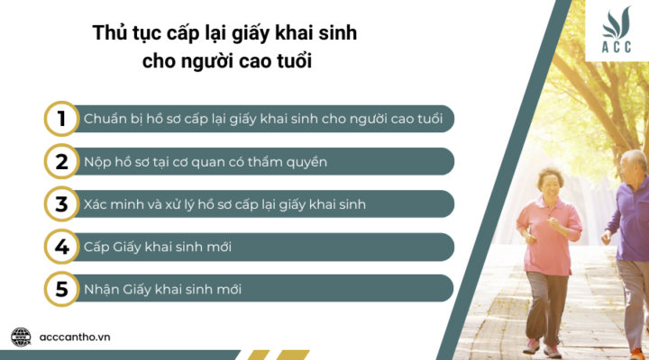 Thủ tục cấp lại giấy khai sinh cho người cao tuổi