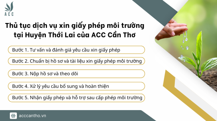 Thủ tục fv888 xin giấy phép fv88 nhà cái tại Huyện Thới Lai của fv888