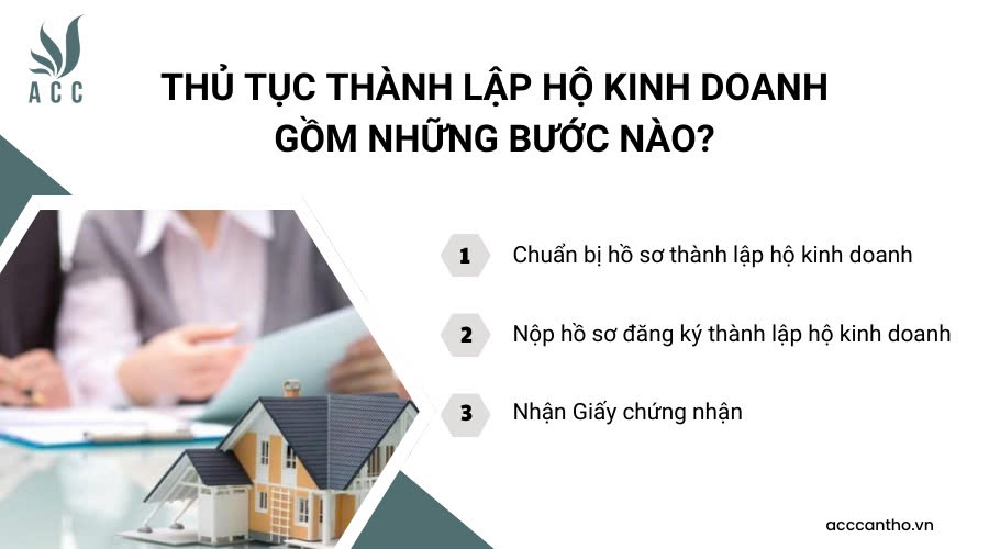 Thủ tục thành lập hộ fv888 gồm những bước nào?
