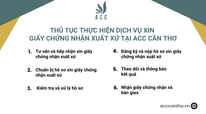 Thủ tục thực hiện fv888 xin giấy chứng nhận xuất xứ tại fv888