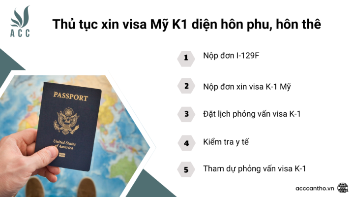 Thủ tục xin visa Mỹ K1 diện hôn phu, hôn thê 