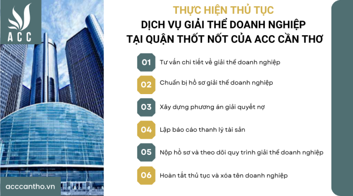 Thực hiện thủ tục fv888 giải thể doanh nghiệp tại Quận Thốt Nốt của fv888
