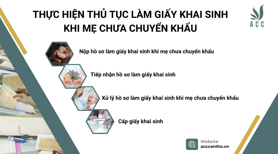 Thực hiện thủ tục làm giấy khai sinh khi mẹ chưa chuyển khẩu