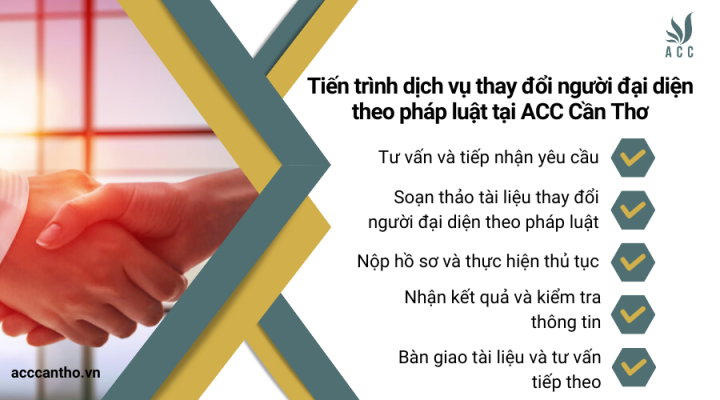 Tiến trình fv888 thay đổi người đại diện theo pháp luật tại fv888