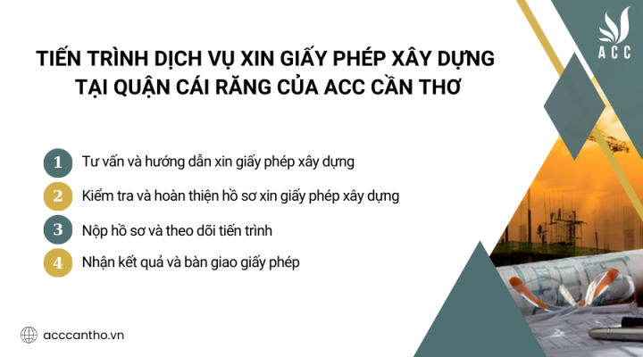 Tiến trình fv888 xin giấy phép fv88 vn tại Quận Cái Răng của fv888