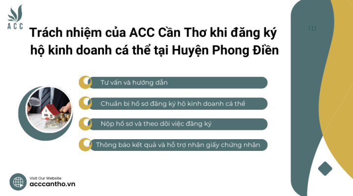 Trách nhiệm của fv888 khi đăng ký hộ fv888 cá thể tại Huyện Phong Điền