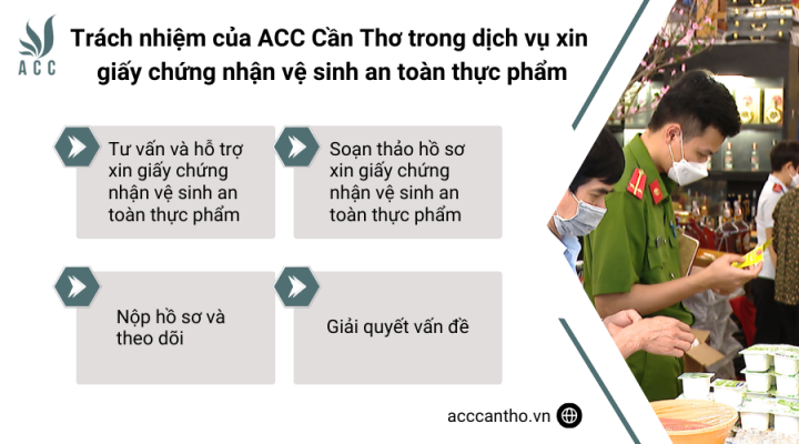 Trách nhiệm của fv888 trong fv888 xin giấy chứng nhận vệ sinh an toàn thực phẩm