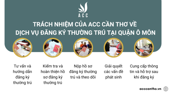 Trách nhiệm của fv888 về fv888 đăng ký thường trú tại Quận Ô Môn