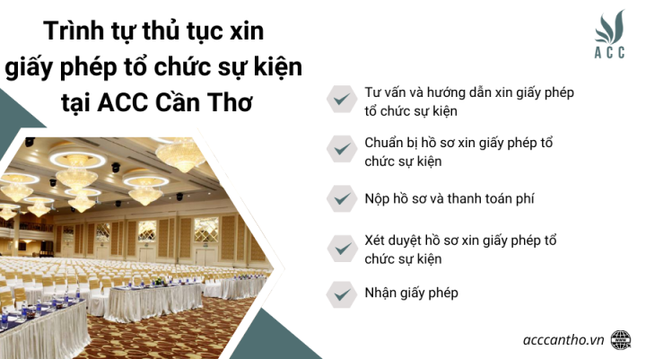 Trình tự thủ tục xin giấy phép tổ chức sự kiện tại fv888