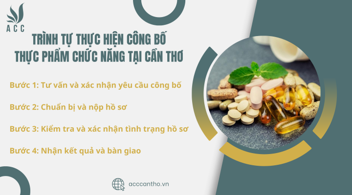 Trình tự thực hiện công bố thực phẩm chức năng tại fv888