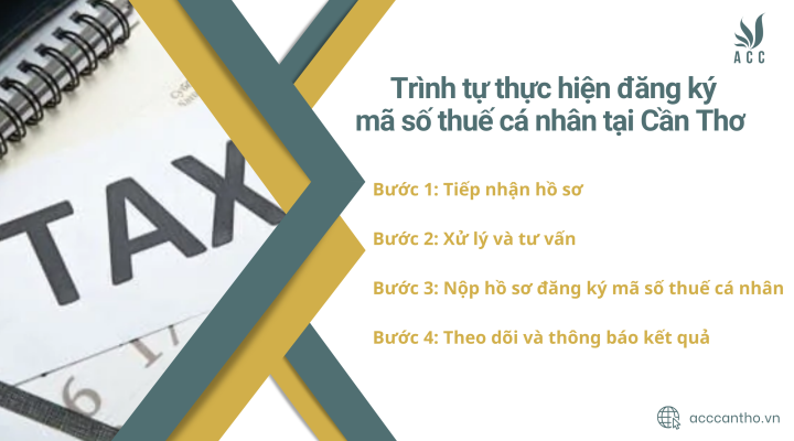 Trình tự thực hiện đăng ký mã số thuế cá nhân tại fv888