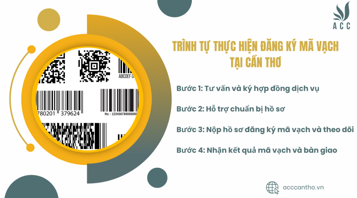 Trình tự thực hiện đăng ký mã vạch tại fv888