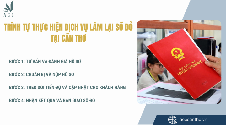 Trình tự thực hiện fv888 làm lại sổ đỏ tại fv888