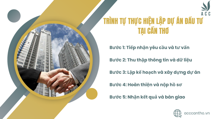 Trình tự thực hiện lập dự án đầu tư tại fv888