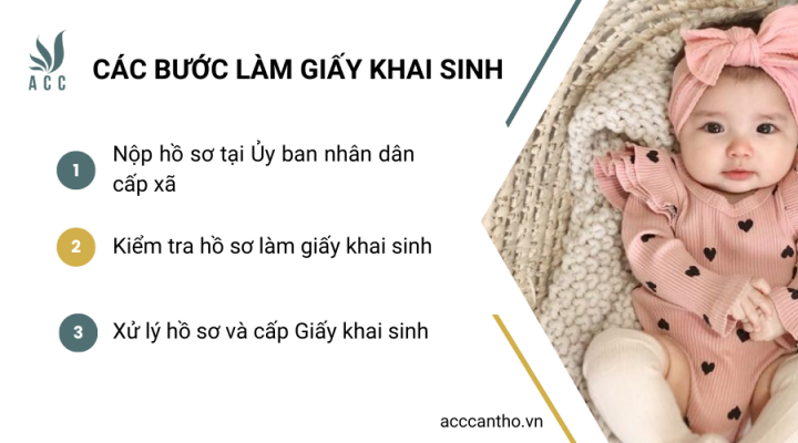 Các bước làm giấy khai sinh
