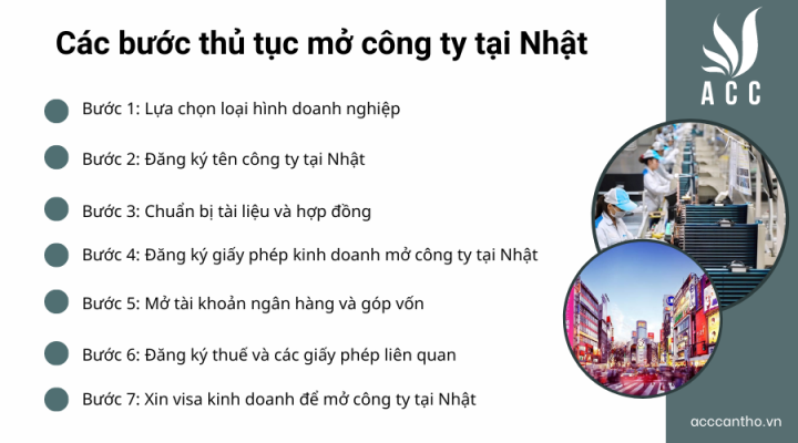 Các bước thủ tục mở công ty tại Nhật