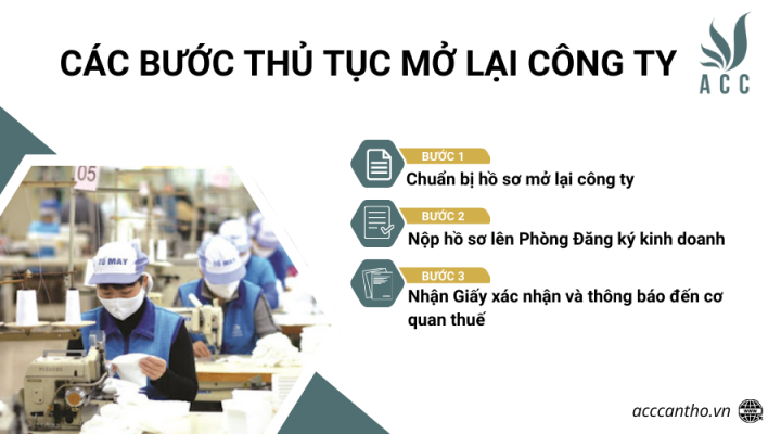Các bước thủ tục mở lại công ty