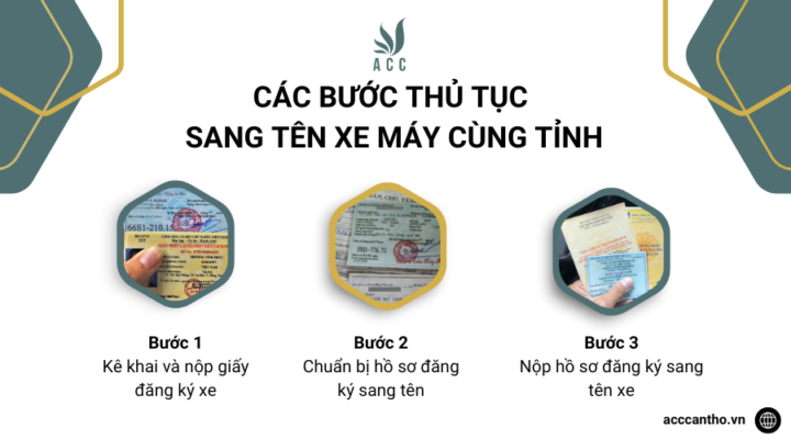 Các bước thủ tục sang tên xe máy cùng tỉnh