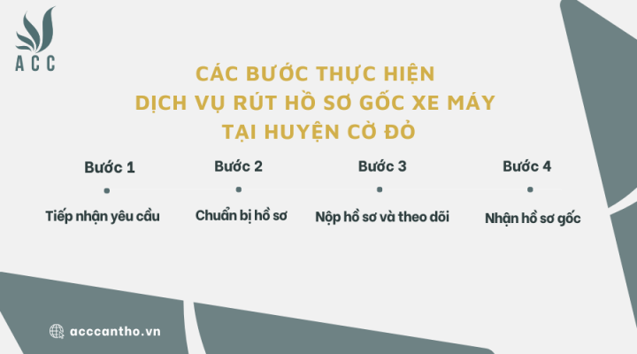Các bước thực hiện fv888 rút hồ sơ gốc xe máy tại huyện Cờ Đỏ