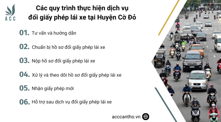 Các quy trình thực hiện fv888 đổi giấy phép lái xe tại Huyện Cờ Đỏ