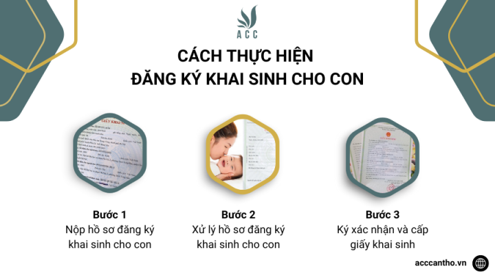 Cách thực hiện đăng ký khai sinh cho con