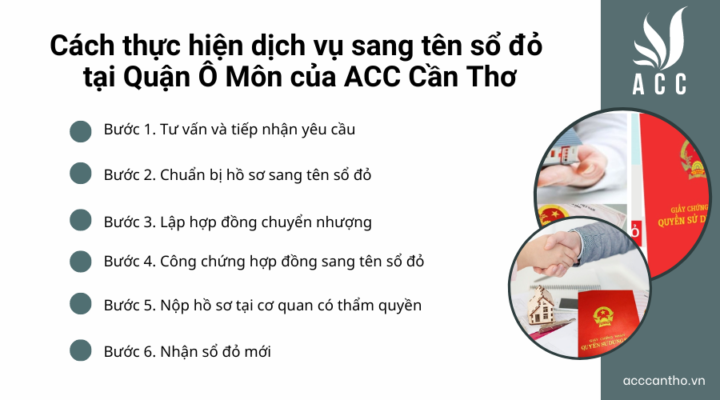 Cách thực hiện fv888 sang tên sổ đỏ tại Quận Ô Môn của fv888