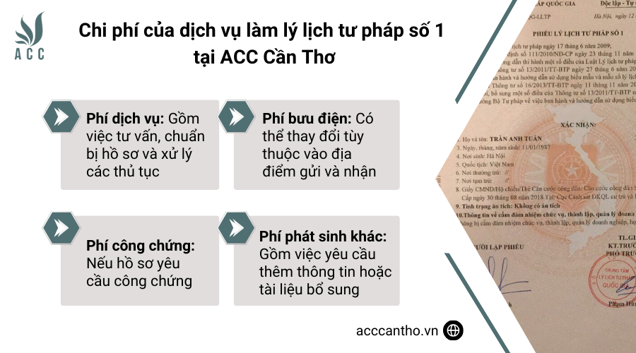 Chi phí của fv888 làm lý lịch tư pháp số 1 tại fv888