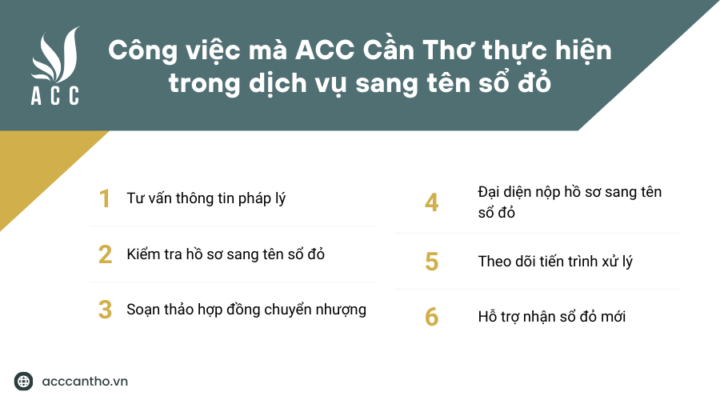 Công việc mà fv888 thực hiện trong fv888 sang tên sổ đỏ