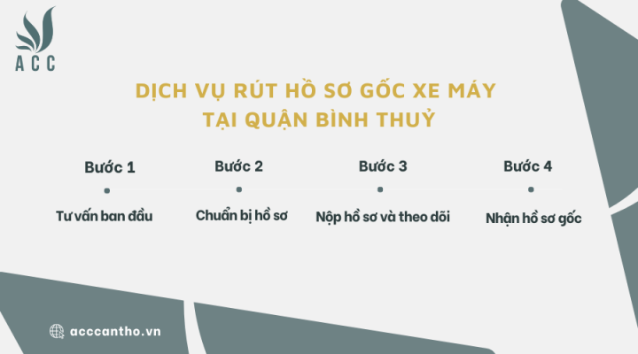 Dịch vụ rút hồ sơ gốc xe máy tại Quận Bình Thuỷ