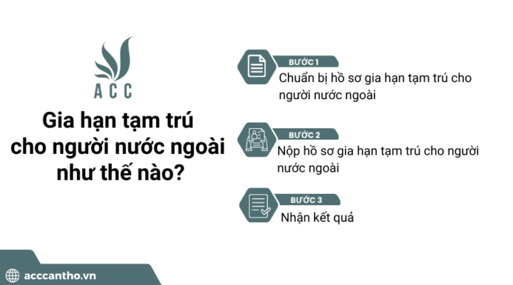 Gia hạn tạm trú cho người nước ngoài như thế nào?