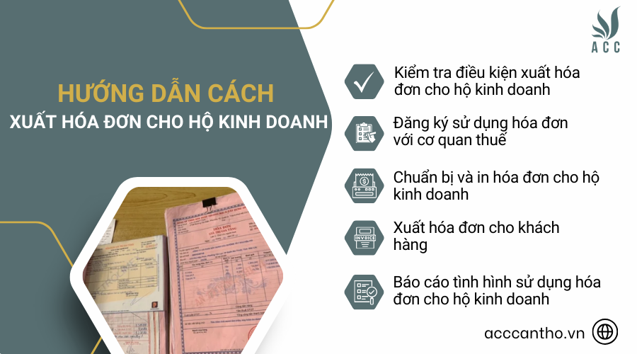 Hướng dẫn cách xuất hóa đơn cho hộ fv888