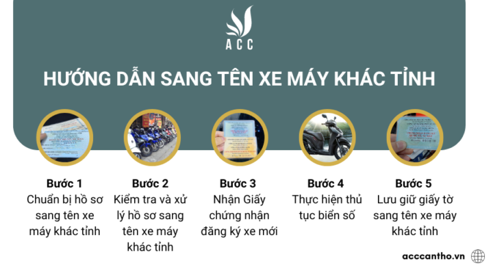 Hướng dẫn sang tên xe máy khác tỉnh 