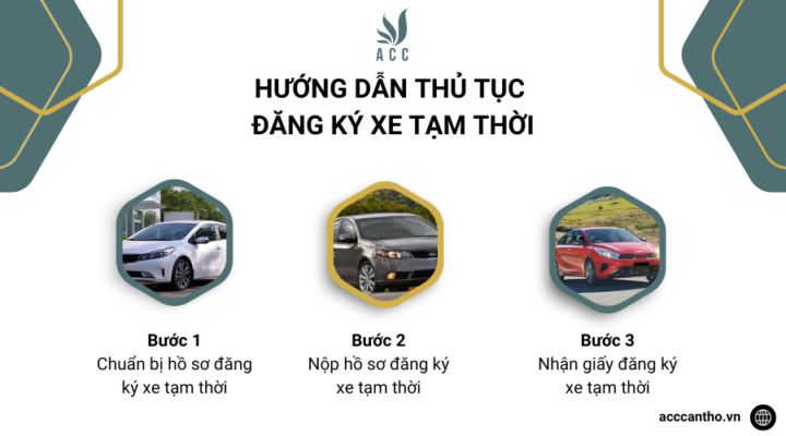 Hướng dẫn thủ tục đăng ký xe tạm thời