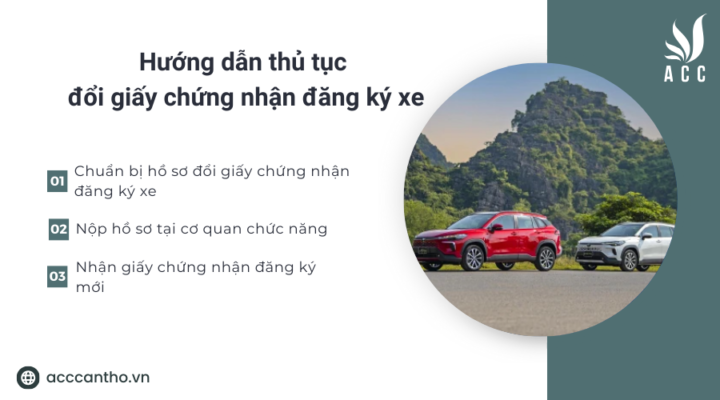 Hướng dẫn thủ tục đổi giấy chứng nhận đăng ký xe