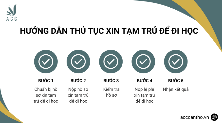 Hướng dẫn thủ tục xin tạm trú để đi học