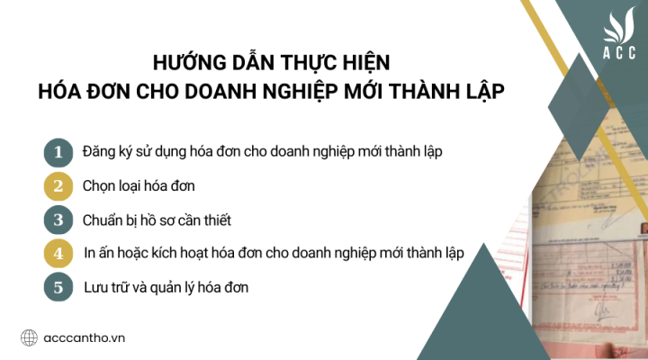 Hướng dẫn thực hiện hóa đơn cho doanh nghiệp mới thành lập