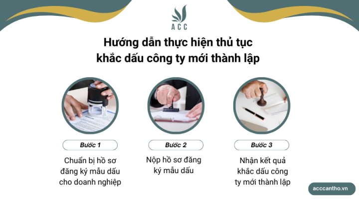 Hướng dẫn thực hiện thủ tục khắc dấu công ty mới thành lập